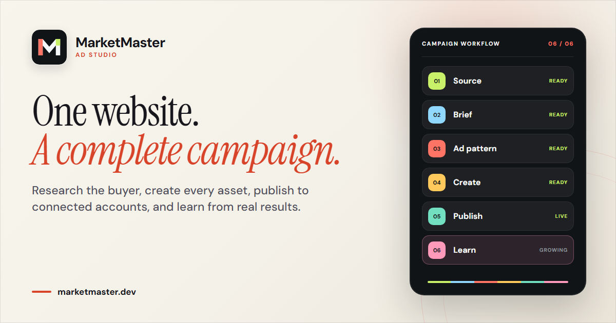 MarketMaster Ad Studio preview
